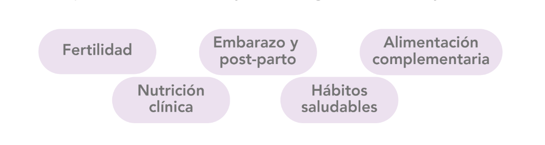 Abordajes nutricionales